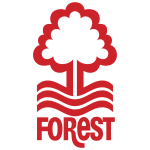 nottingham forest fc logo png transparent